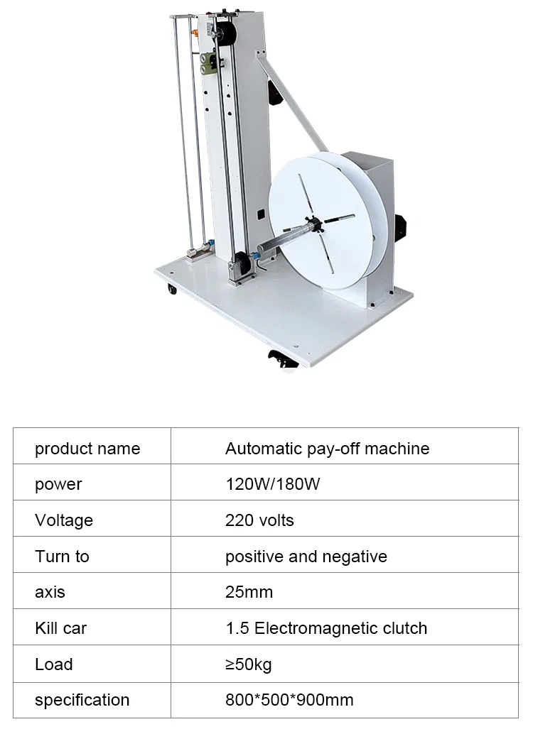 Máquina automática do pagamento, alimentador automático do fio da conversão de freqüência, máquina do pagamento da quatro-linha central, horizontal, e máquina de dupla finalidade vertical do pagamento, alimentador automático do fio da conversão de freqüência, máquina automática do pagamento, linha dobro máquina automática do pagamento, máquina elétrica infinitamente variável do pagamento, carretel automático do pagamento-fora